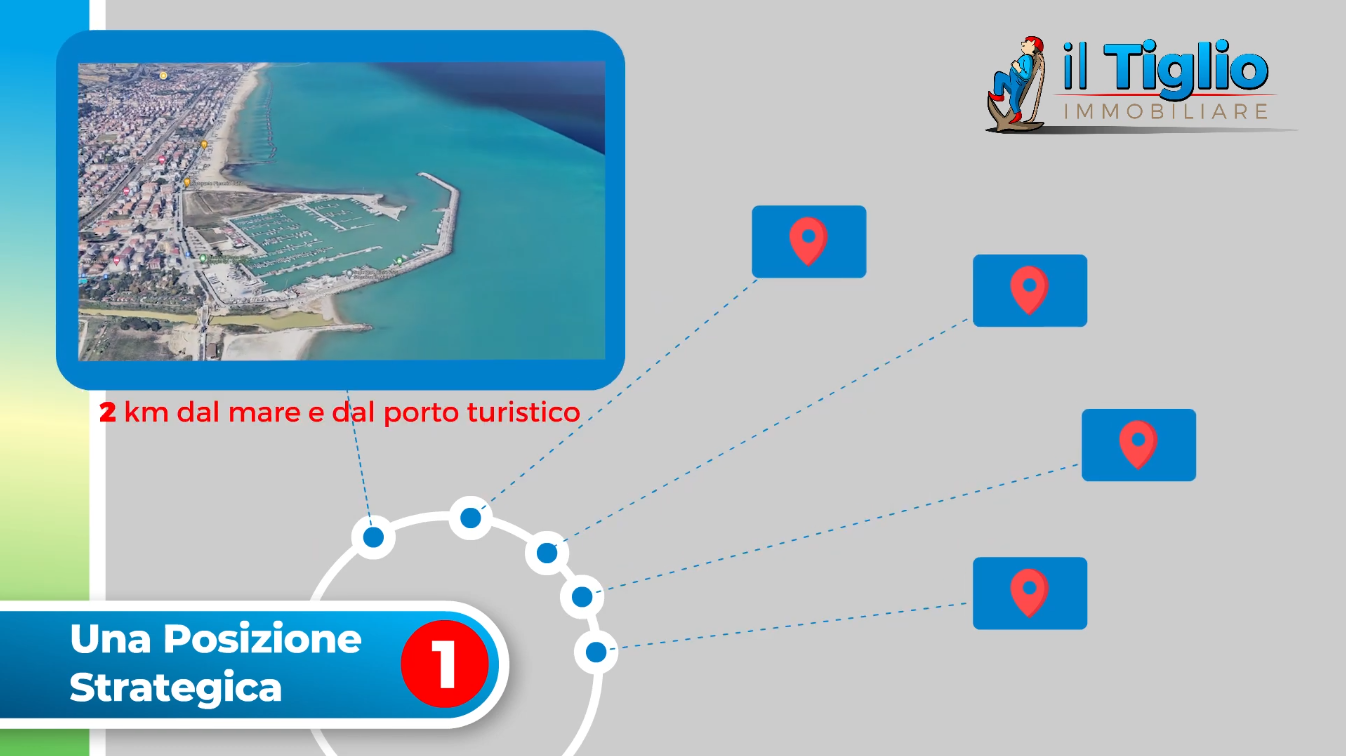 posizione-strategica-01