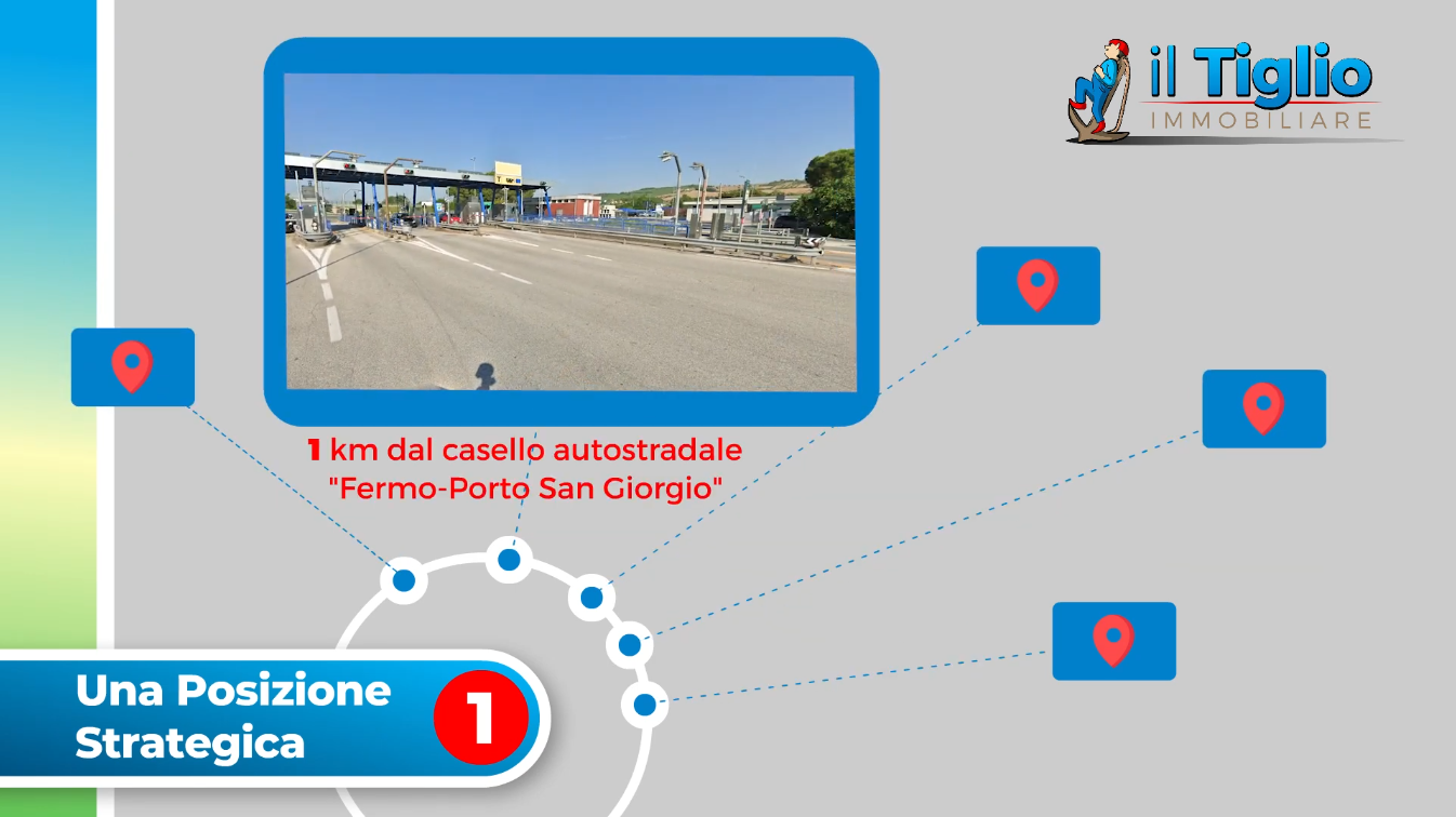posizione-strategica-02