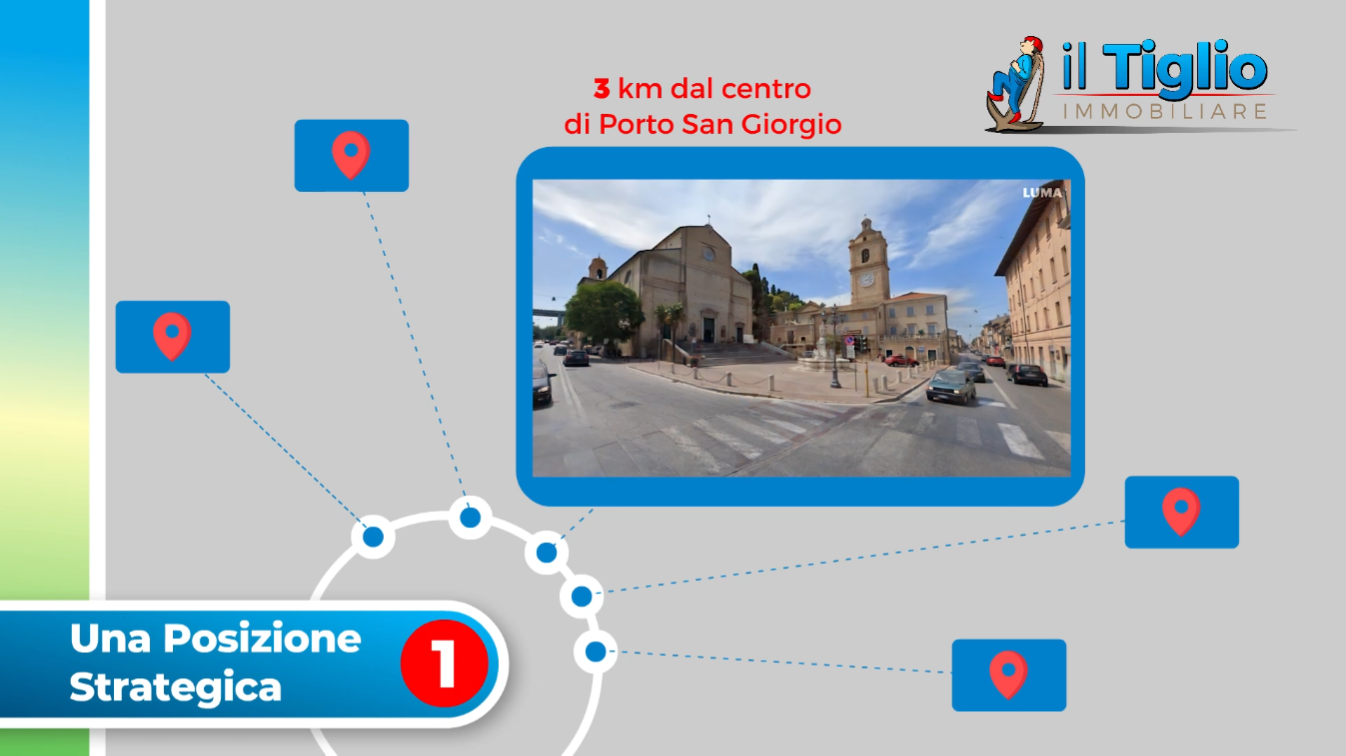 posizione-strategica-03