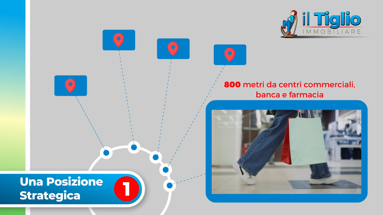posizione-strategica-05